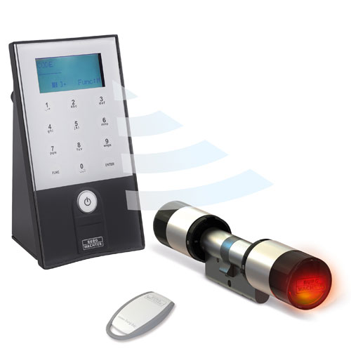 secuENTRY 5701 PINCODE secuENTRY 5701 PINCODE
